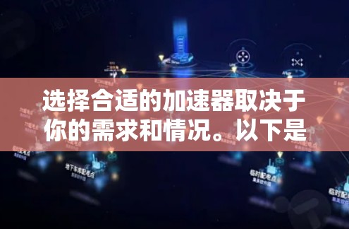 选择合适的加速器取决于你的需求和情况。以下是一些步骤和建议，帮助你高效使用加速器