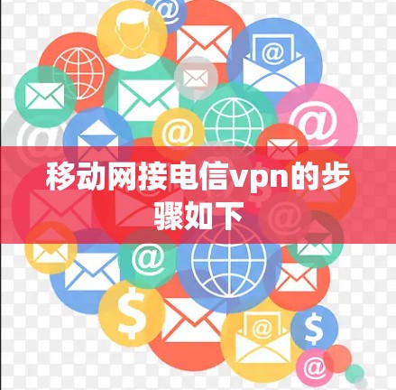 移动网接电信vpn的步骤如下