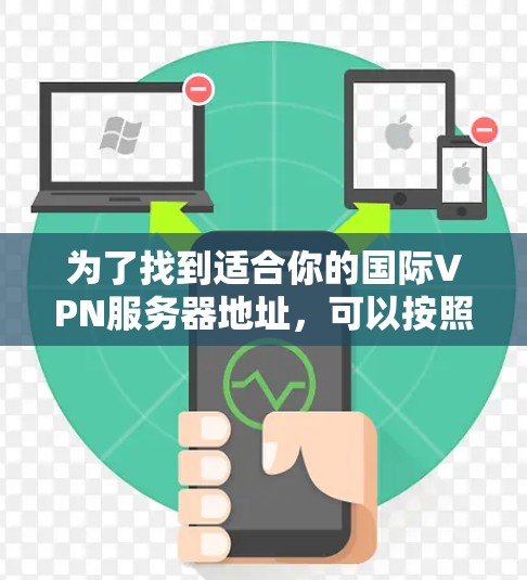 为了找到适合你的国际VPN服务器地址，可以按照以下步骤进行
