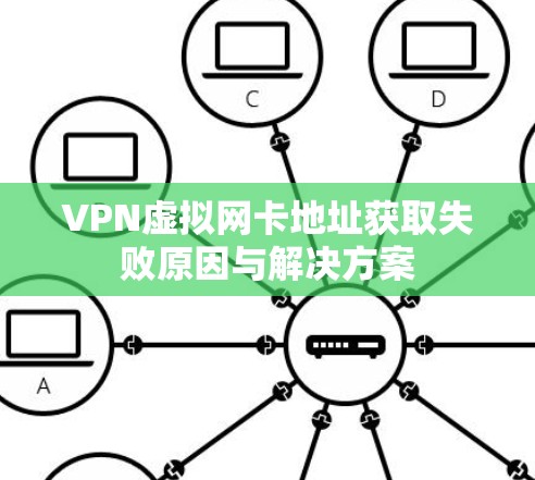 VPN虚拟网卡地址获取失败原因与解决方案