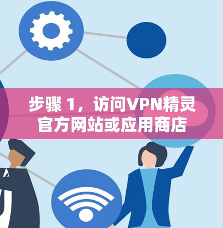 步骤 1，访问VPN精灵官方网站或应用商店