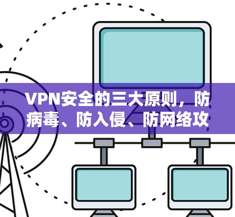 VPN安全的三大原则，防病毒、防入侵、防网络攻击