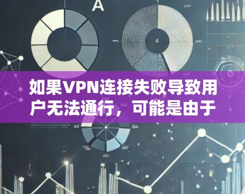 如果VPN连接失败导致用户无法通行，可能是由于多种原因引起的。以下是一些可能的原因和解决方案