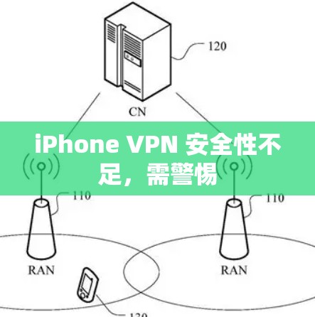 iPhone VPN 安全性不足，需警惕