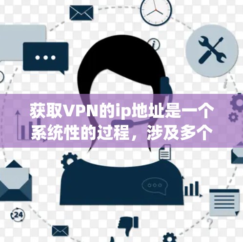 获取VPN的ip地址是一个系统性的过程，涉及多个步骤和工具的使用。以下是一个清晰的步骤指南