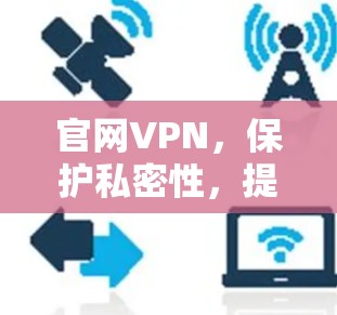 官网VPN，保护私密性，提升网络安全性