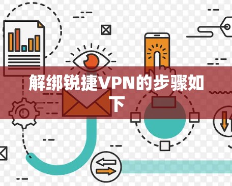 解绑锐捷VPN的步骤如下